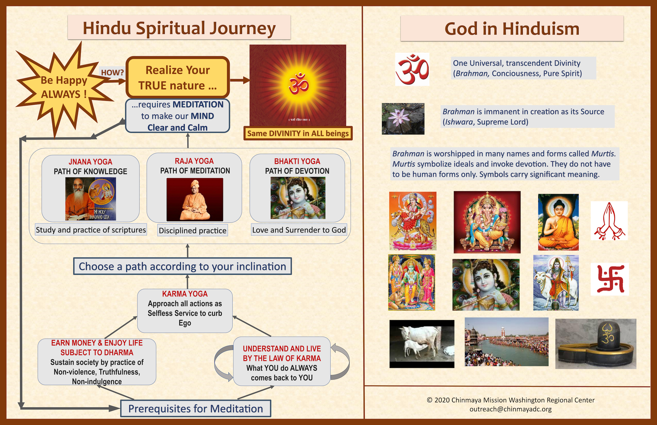 Chinmaya Mission Washington Regional Center